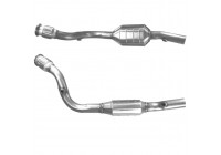 Catalyseur CE