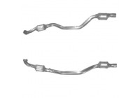 Catalyseur CE