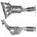 Catalyseur CE