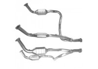 Catalyseur CE