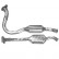 Catalyseur CE