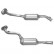 Catalyseur CE