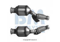 Catalyseur CE
