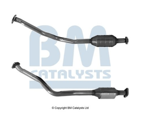 Catalyseur CE