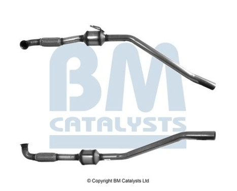 Catalyseur CE