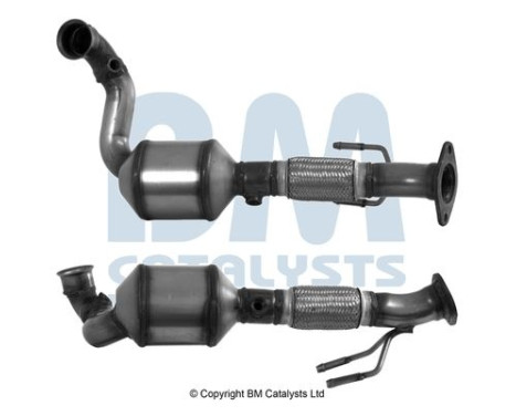 Catalyseur CE