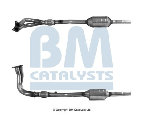 Catalyseur CE