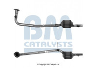 Catalyseur CE