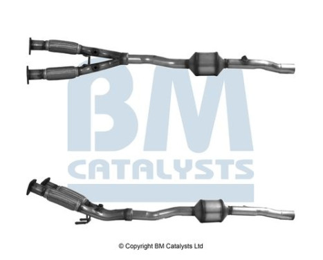 Catalyseur CE
