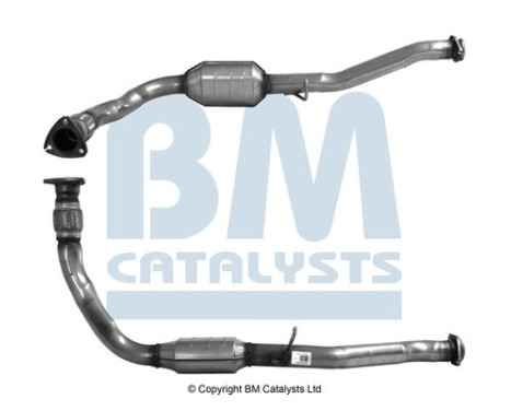 Catalyseur CE
