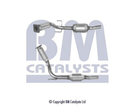 Catalyseur CE