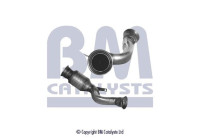 Catalyseur CE