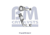 Catalyseur CE