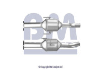 Catalyseur CE