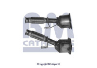 Catalyseur CE