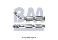 Catalyseur CE