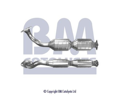 Catalyseur CE