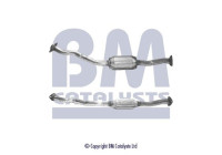 Catalyseur CE