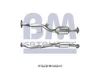 Catalyseur CE