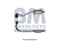 Catalyseur CE