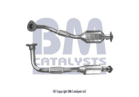Catalyseur CE