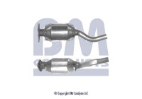 Catalyseur CE