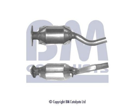 Catalyseur CE
