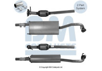 Catalyseur CE