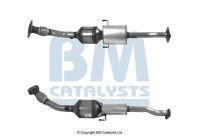 Catalyseur CE
