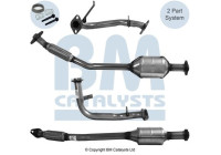 Catalyseur CE