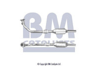 Catalyseur Fiat