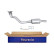 Catalyseur - Kit Easy2Fit - Set avec pièces de montage