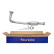 Catalyseur - Kit Easy2Fit - Set avec pièces de montage