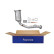 Catalyseur - Kit Easy2Fit - Set avec pièces de montage