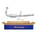 Catalyseur - Kit Easy2Fit - Set avec pièces de montage