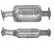 Catalyseur Premium CE