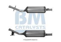 Catalyseur SCR
