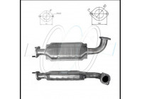 Catalyseur