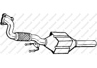 Catalyseur