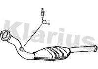 Catalyseur