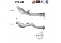 Catalyseur
