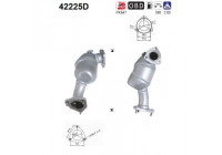 Catalyseur