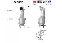 Catalyseur