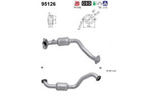 Catalyseur