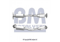 Catalyseur