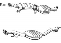 Catalyseur