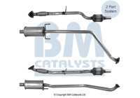 catalyseur