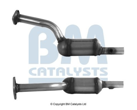 catalyseur