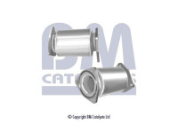catalyseur