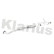 Catalyseur, Vignette 2